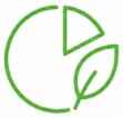ESG